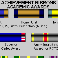 Achievement Ribbons